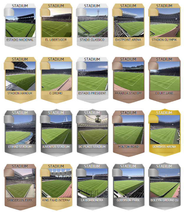 All FIFA 15 Stadiums - FUTWIZ000205