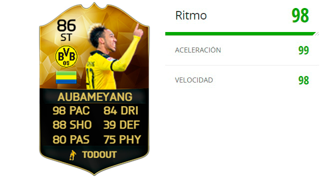 Aubameyang-SIF