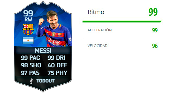Messi-TOTY