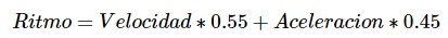 Ritmo Formula