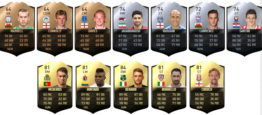 Prediccion TOTW 18 Suplentes 2