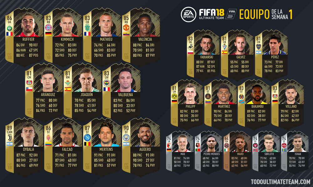 totw1-fut18-equipo-p