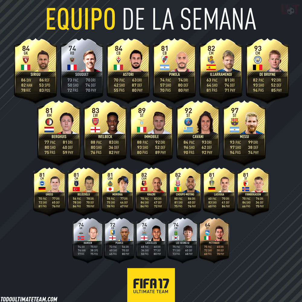 totw52-fut17-q
