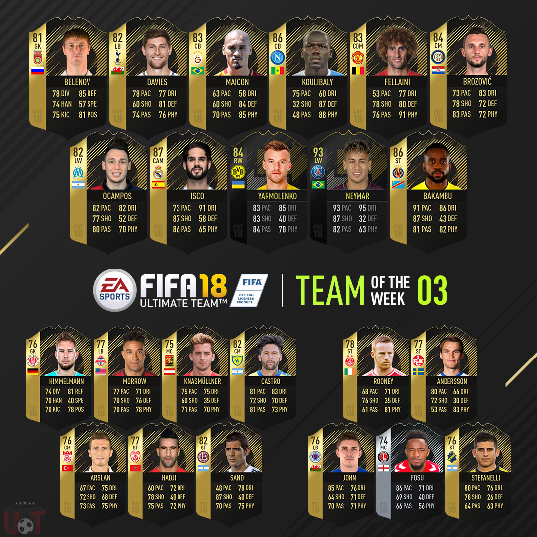 totw-3-p-fut18