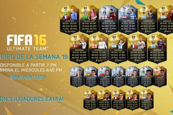 Equipo de la semana: TOTW 19 FUT16