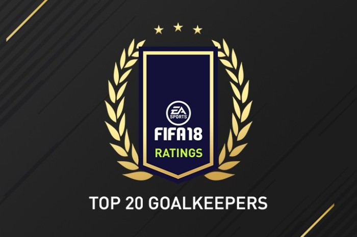 TOP 20 porteros de FIFA 18